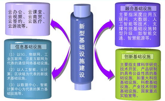 郑新立：坚持以扩大内需为战略支点(图6)