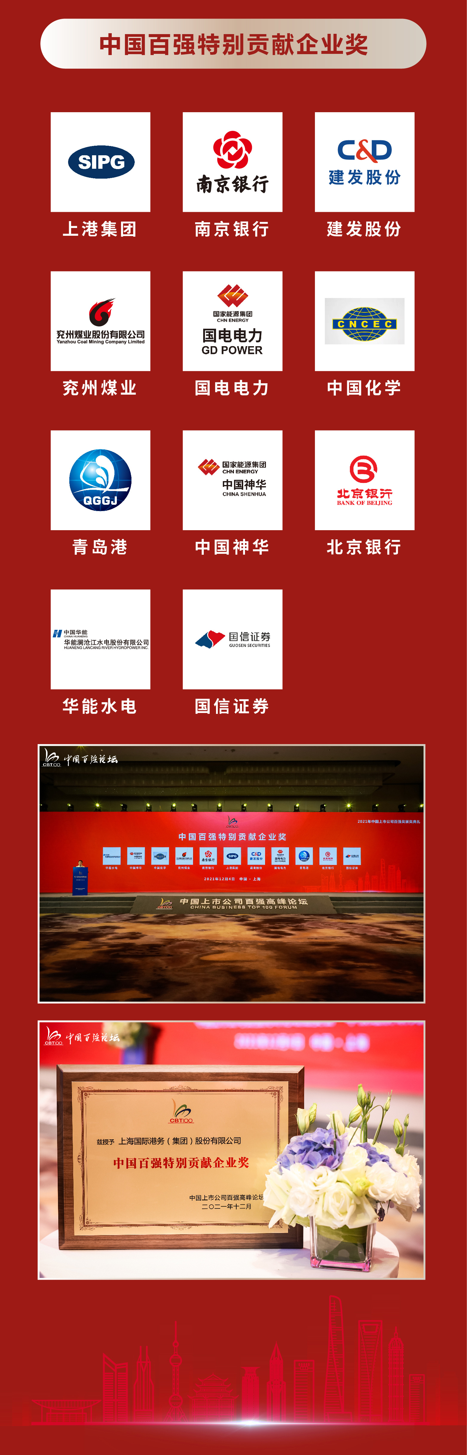 List of Winners of the 2021 China Business Top 500 Listed Companies Award(图5)